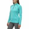Ternua Pull Polar Allues 1/2 Zip Azul Waterfall Mujer