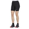 +8000 Mallas Cortas Silve Negro Mujer