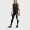 ADIDAS Mallas Train Essentials Negro Black Niño