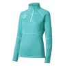 Ternua Pull Momhill 1/2 Zip Blue Mint Mujer