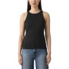 Levis Camiseta Sin Mangas Essential Negro Caviar Mujer