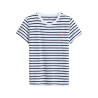 Levis Camiseta Perfect A Rayas Blanco Negro Caviar Mujer