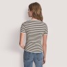 DKNY Camiseta Jeans Negro Blanco Black Mujer
