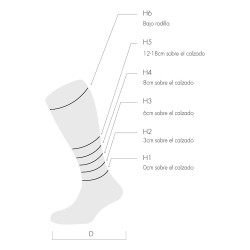 Lurbel Calcetines TrailRunning Desafio Toe Four Negro Unisex