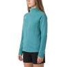 Ternua Chaqueta Polar Kalekkia 2.0 JKT W Azul Menta Blue Mint Mujer